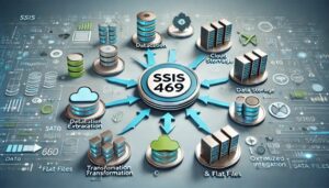 SSIS 469