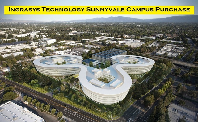Ingrasys Technology Sunnyvale Campus Purchase – Full Details, Growth, and Strategic Expansion